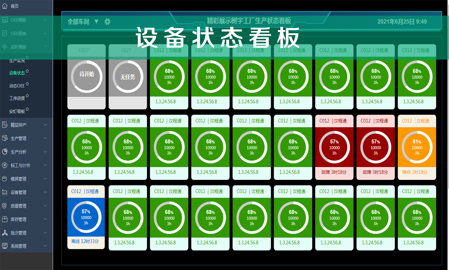 设备状态看板
