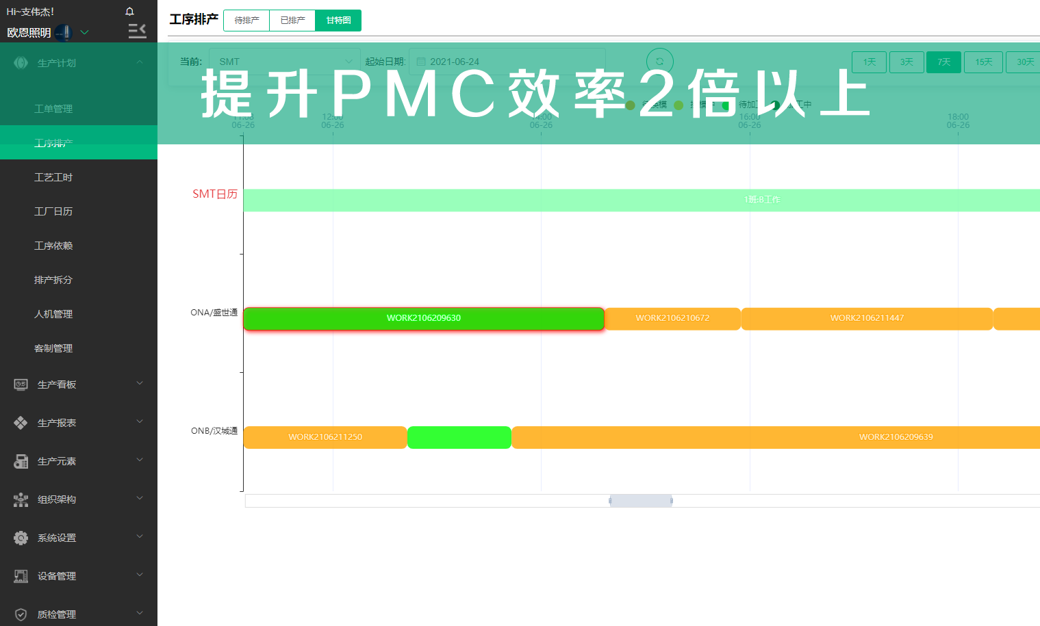 提升PMC效率2倍以上