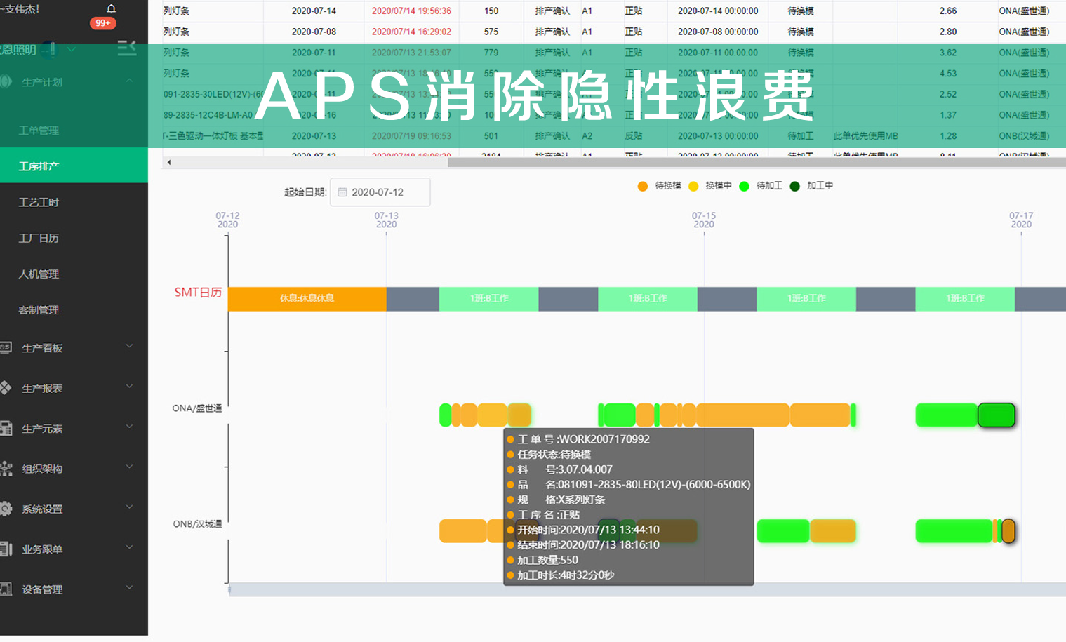 APS消除隐性浪费