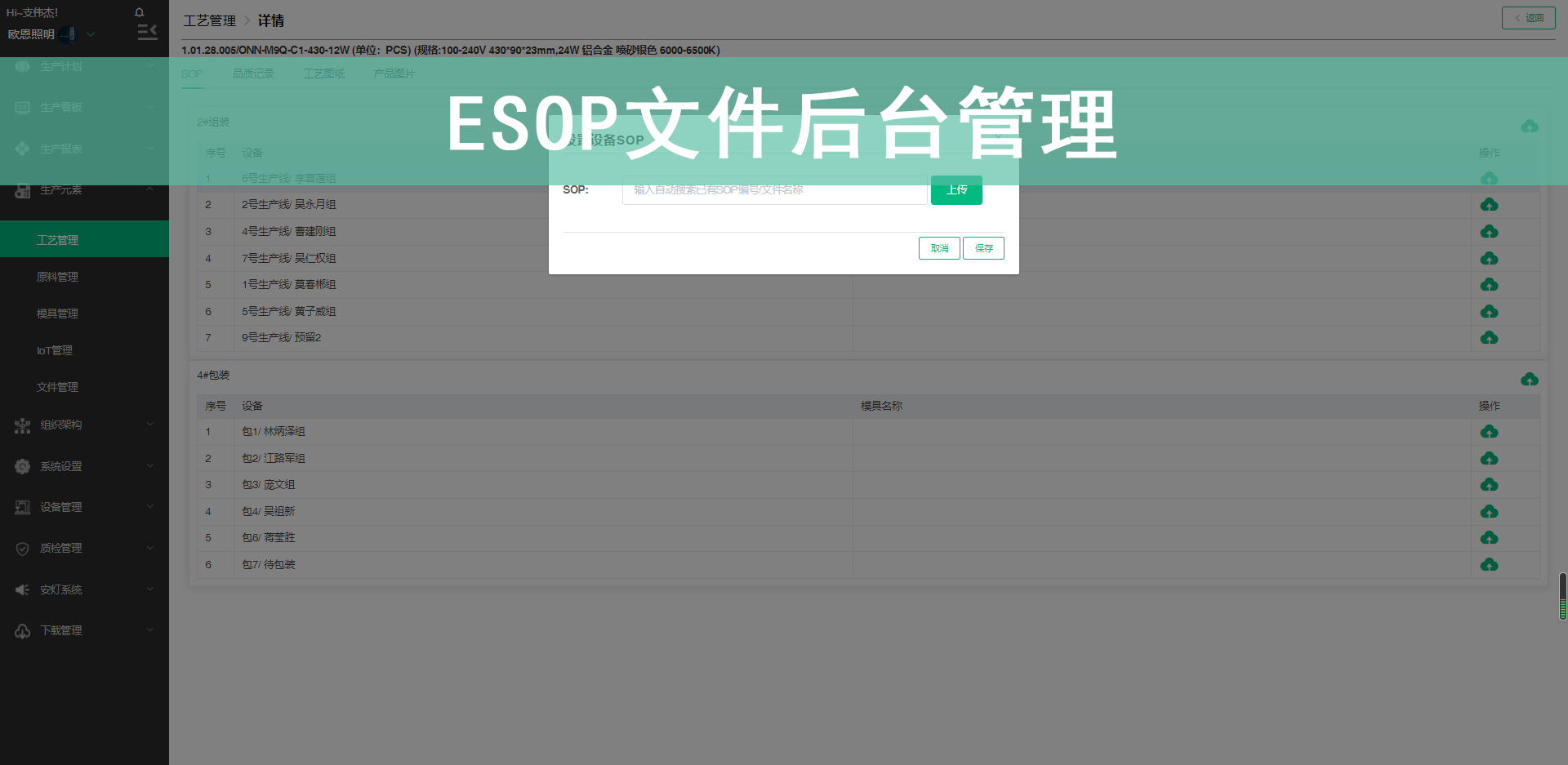 ESOP