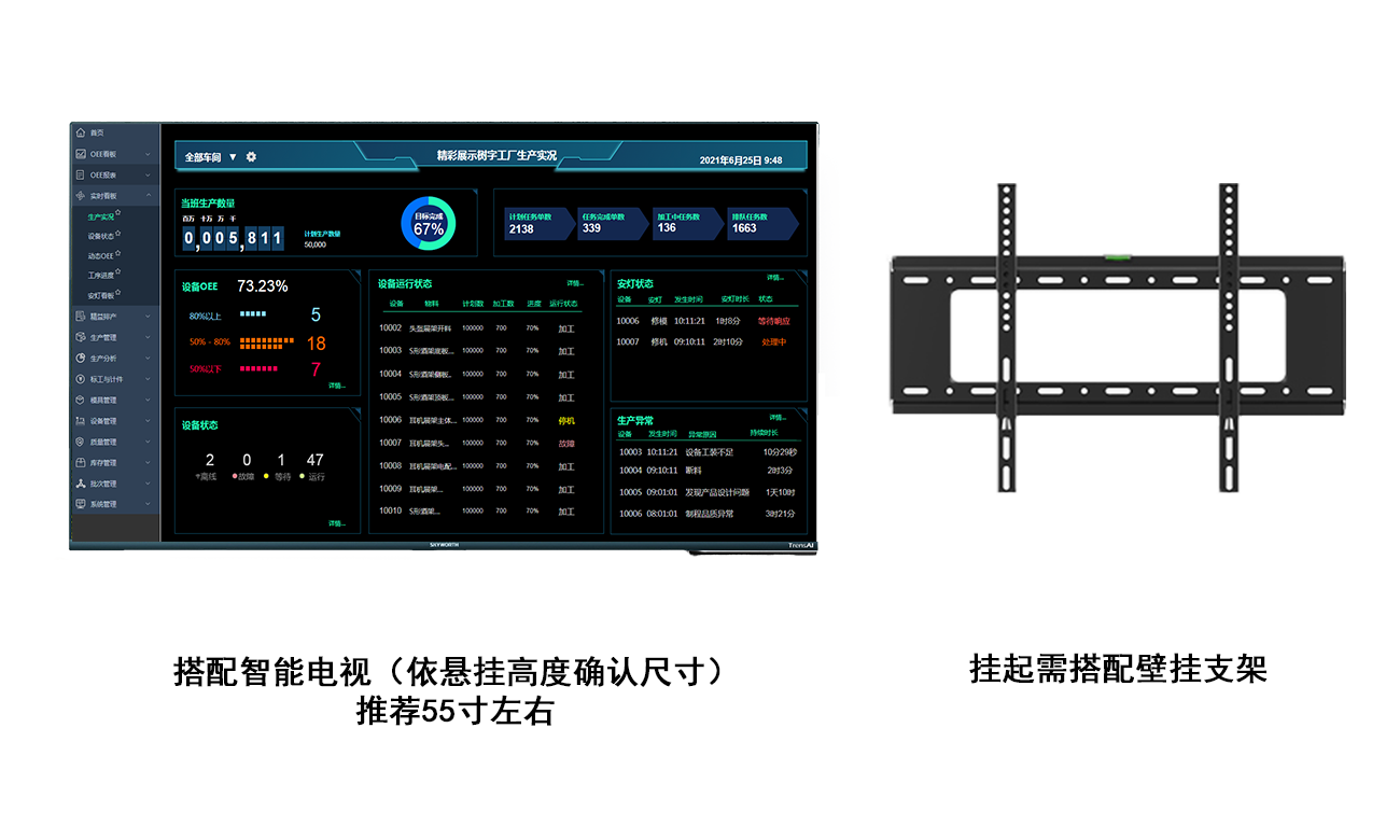 制作配件类电视