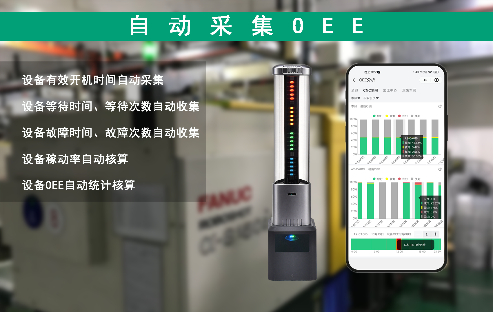 OEE自动采集