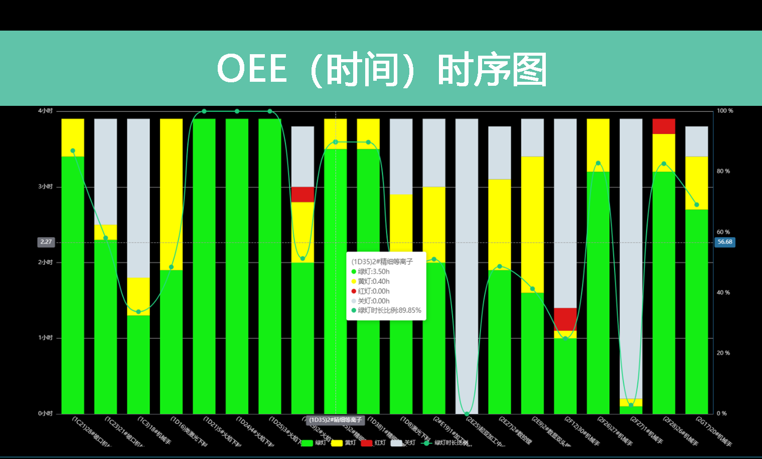 开机看板