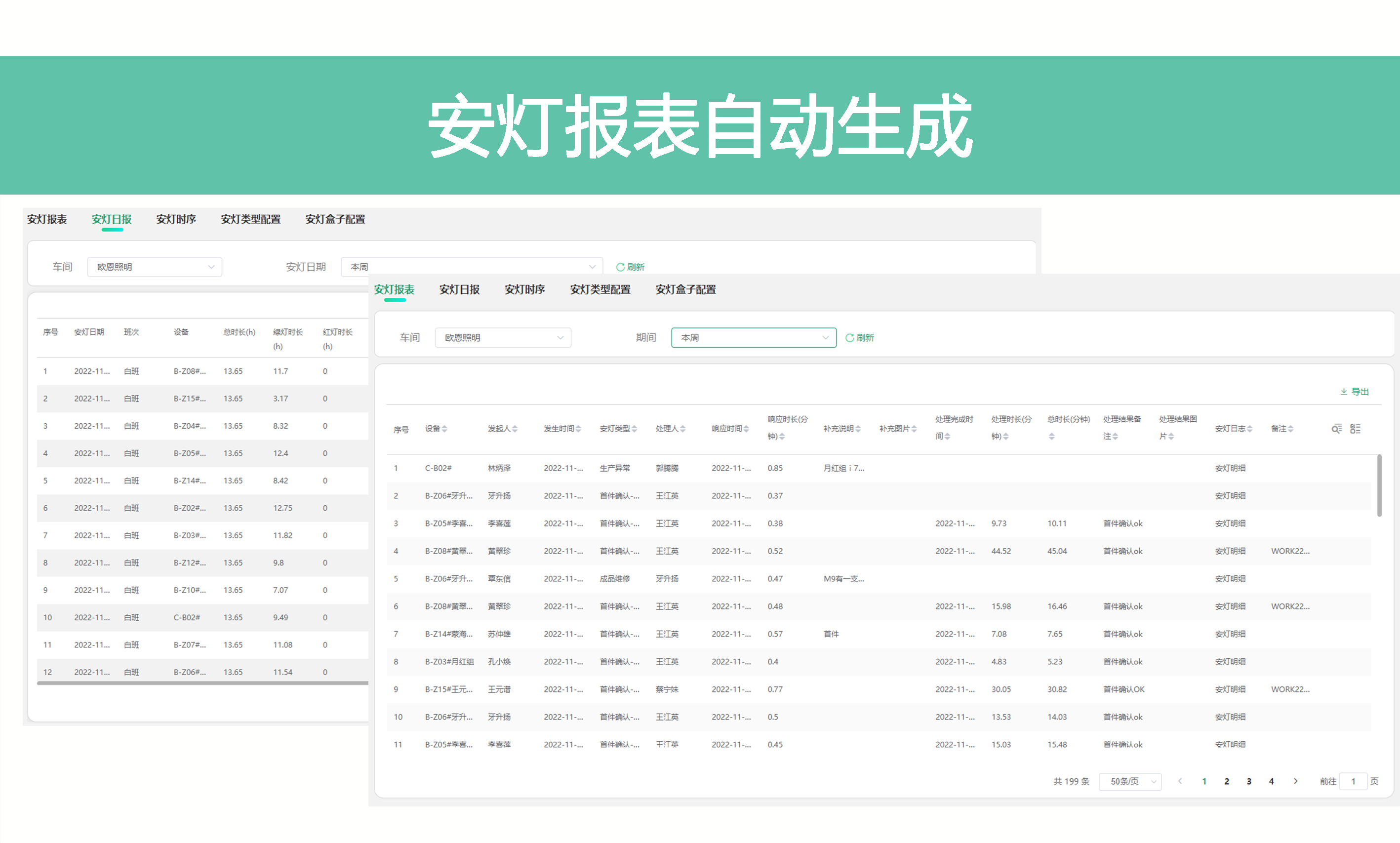 安灯报表-安灯