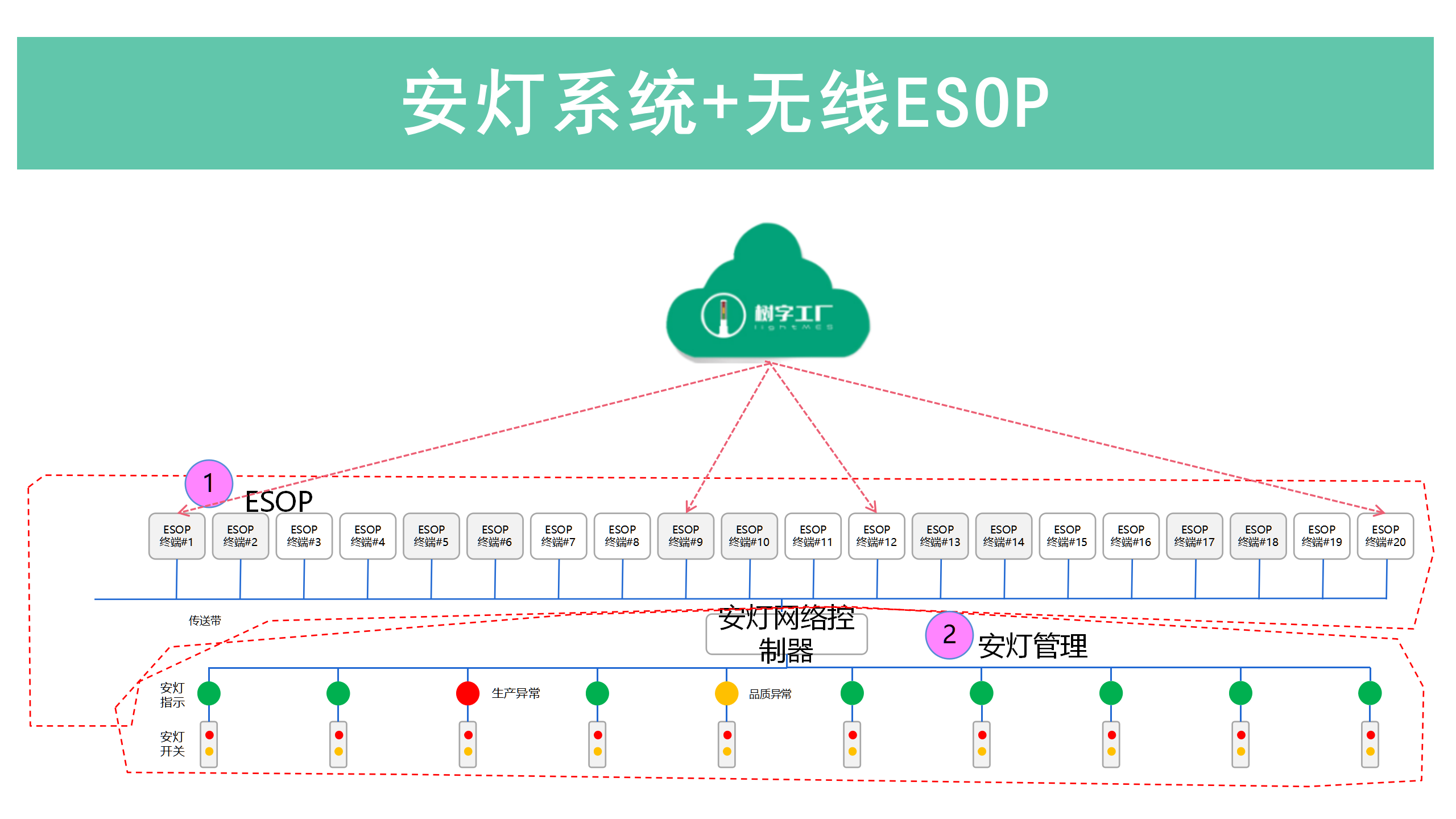 演示文稿1_03