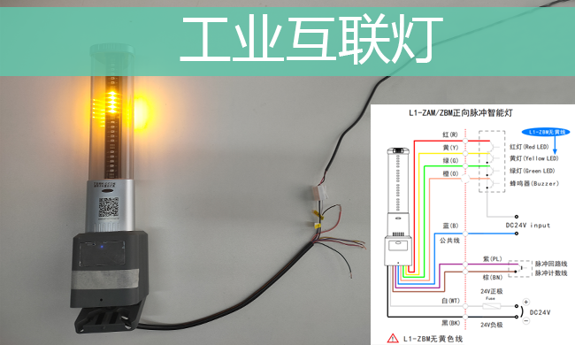 工业互联灯