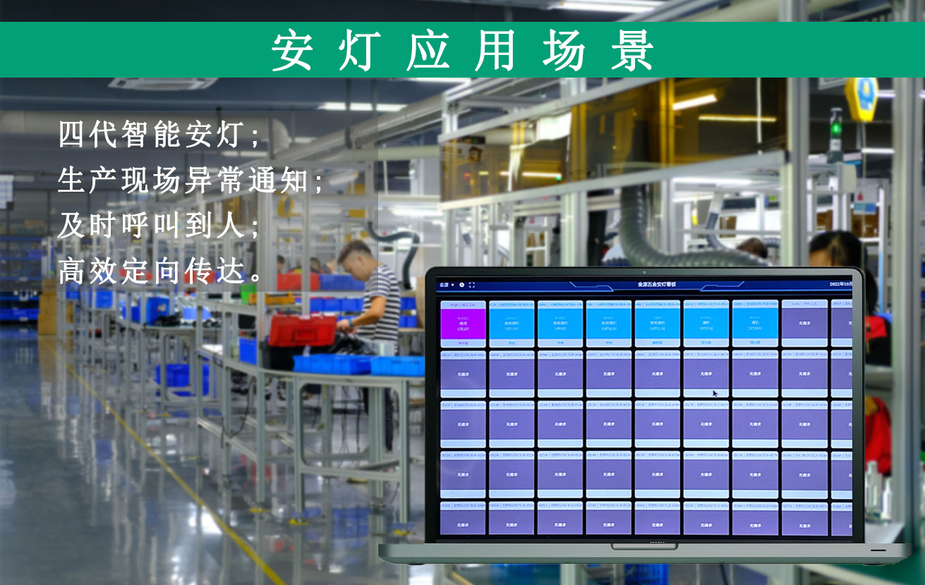 安灯应用场景