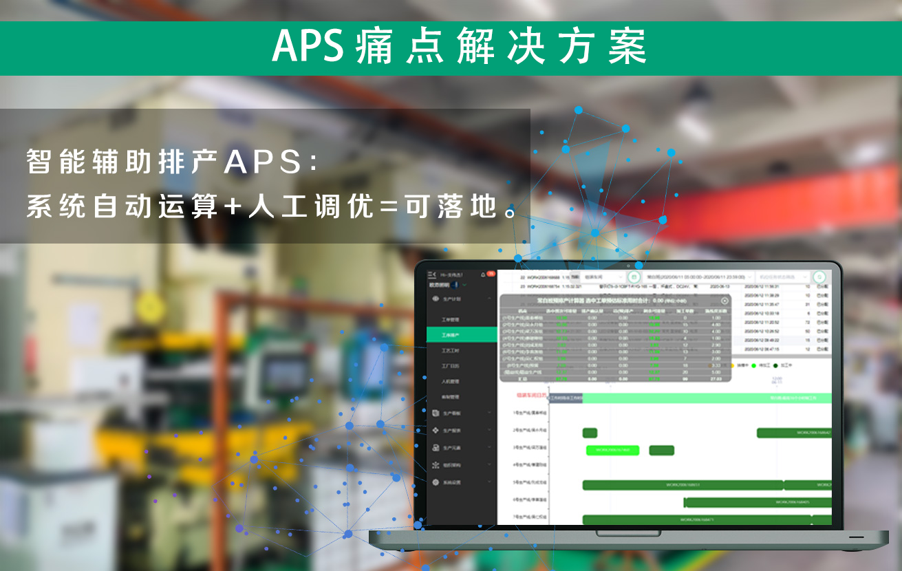 APS痛点解决方案